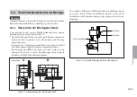 Предварительный просмотр 105 страницы Magnescale GB-005ER Instruction Manual