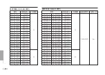 Предварительный просмотр 144 страницы Magnescale GB-005ER Instruction Manual