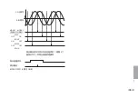 Предварительный просмотр 171 страницы Magnescale GB-005ER Instruction Manual