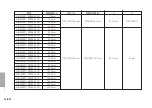 Предварительный просмотр 176 страницы Magnescale GB-005ER Instruction Manual