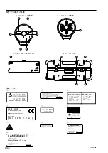 Предварительный просмотр 6 страницы Magnescale Laserscale SET-HD100 Instruction Manual