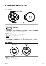 Предварительный просмотр 45 страницы Magnescale Laserscale SET-HD100 Instruction Manual