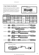 Preview for 2 page of Magnescale LH70 Quick Reference Manual