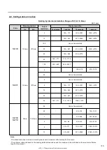 Preview for 3 page of Magnescale LH70 Quick Reference Manual