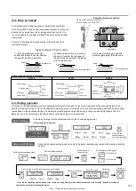 Preview for 4 page of Magnescale LH70 Quick Reference Manual