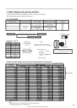 Preview for 5 page of Magnescale LH70 Quick Reference Manual