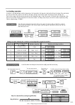 Preview for 6 page of Magnescale LH70 Quick Reference Manual