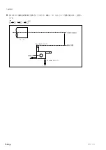 Preview for 52 page of Magnescale LH71A Instruction Manual