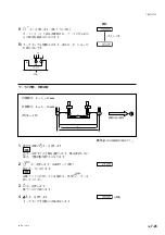 Preview for 61 page of Magnescale LH71A Instruction Manual