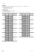 Preview for 74 page of Magnescale LH71A Instruction Manual