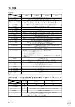 Preview for 81 page of Magnescale LH71A Instruction Manual