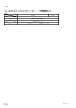 Preview for 82 page of Magnescale LH71A Instruction Manual