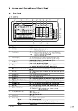 Preview for 93 page of Magnescale LH71A Instruction Manual