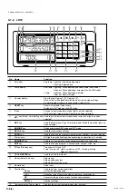 Preview for 94 page of Magnescale LH71A Instruction Manual