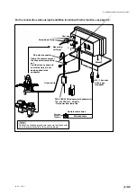 Preview for 99 page of Magnescale LH71A Instruction Manual