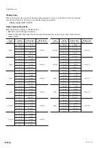 Preview for 158 page of Magnescale LH71A Instruction Manual