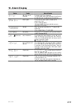 Preview for 161 page of Magnescale LH71A Instruction Manual