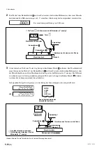 Preview for 198 page of Magnescale LH71A Instruction Manual