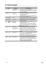 Preview for 247 page of Magnescale LH71A Instruction Manual