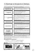 Preview for 249 page of Magnescale LH71A Instruction Manual