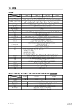 Preview for 333 page of Magnescale LH71A Instruction Manual