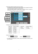 Предварительный просмотр 8 страницы Magnescale LT80-NE Operating Manual