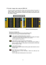 Предварительный просмотр 11 страницы Magnescale LT80-NE Operating Manual