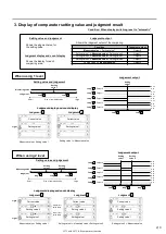 Предварительный просмотр 2 страницы Magnescale LY71 Quick Reference Manual