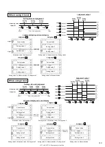 Предварительный просмотр 3 страницы Magnescale LY71 Quick Reference Manual