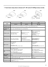 Предварительный просмотр 9 страницы Magnescale LY71 Quick Reference Manual