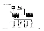 Предварительный просмотр 9 страницы Magnescale MG10A-P1 Instruction Manual