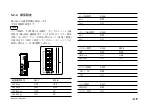 Предварительный просмотр 25 страницы Magnescale MG10A-P1 Instruction Manual