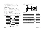 Предварительный просмотр 32 страницы Magnescale MG10A-P1 Instruction Manual