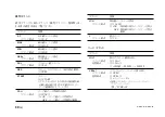 Предварительный просмотр 36 страницы Magnescale MG10A-P1 Instruction Manual