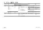 Предварительный просмотр 40 страницы Magnescale MG10A-P1 Instruction Manual