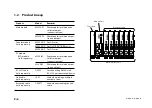 Предварительный просмотр 50 страницы Magnescale MG10A-P1 Instruction Manual