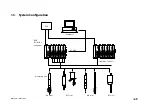 Предварительный просмотр 51 страницы Magnescale MG10A-P1 Instruction Manual