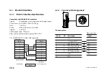 Предварительный просмотр 74 страницы Magnescale MG10A-P1 Instruction Manual