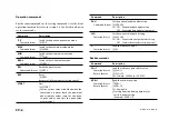 Предварительный просмотр 78 страницы Magnescale MG10A-P1 Instruction Manual