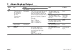 Предварительный просмотр 82 страницы Magnescale MG10A-P1 Instruction Manual