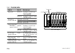 Предварительный просмотр 92 страницы Magnescale MG10A-P1 Instruction Manual