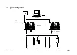 Предварительный просмотр 93 страницы Magnescale MG10A-P1 Instruction Manual