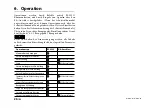 Предварительный просмотр 116 страницы Magnescale MG10A-P1 Instruction Manual