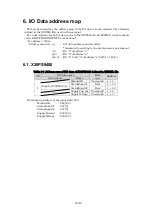 Preview for 60 page of Magnescale MG70-EI Instruction Manual