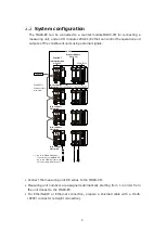 Предварительный просмотр 10 страницы Magnescale MG80-EC Operating Manual