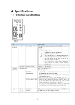 Предварительный просмотр 20 страницы Magnescale MG80-EC Operating Manual