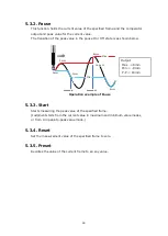 Предварительный просмотр 26 страницы Magnescale MG80-EC Operating Manual