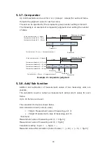 Предварительный просмотр 28 страницы Magnescale MG80-EC Operating Manual