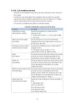 Предварительный просмотр 29 страницы Magnescale MG80-EC Operating Manual