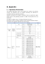 Предварительный просмотр 42 страницы Magnescale MG80-EC Operating Manual